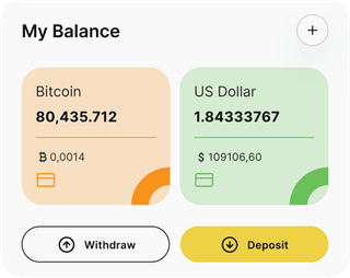 Dashboard-Übersicht der Nobile Crescivora-Automated-Trading-Lösung